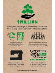 CUBREBOTAS MT500 II 2020