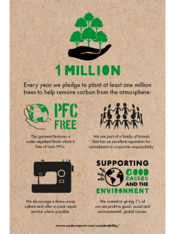 CUBREBOTAS MT500 II 2020