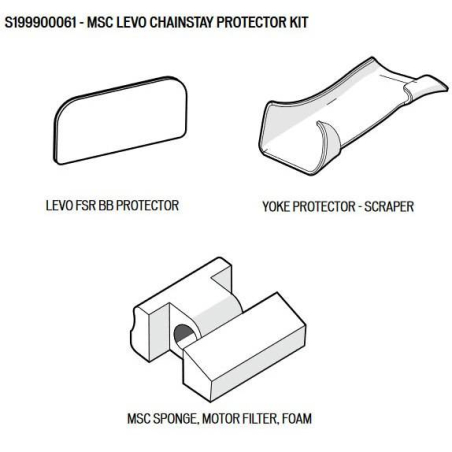 KIT PROTECCION LEVO GENERACION 2 PARA TIRANTE INFERIOR GOMA