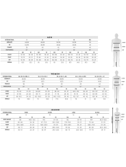 CULOTTE SCOTT MS RC TEAM