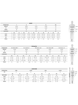 CULOTTE SCOTT MS RC TEAM