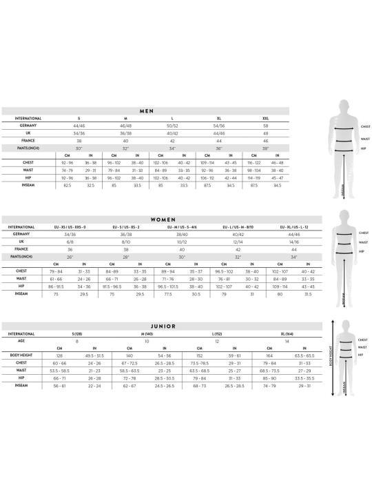CULOTTE SCOTT MS RC TEAM