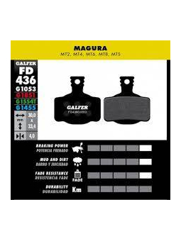 PASTILLAS GALFER FD436