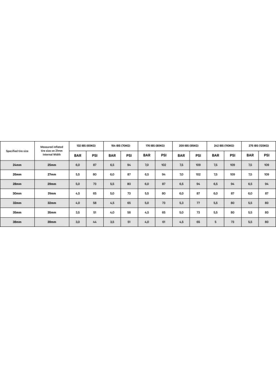 RUEDA SPECIALIZED ROVAL RAPIDE CL II DELANTERA