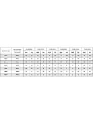 RUEDA SPECIALIZED ROVAL RAPIDE CL II TRASERA