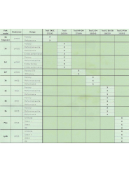 GUARDABARROS HORQUILLA SYNCROS TRAIL 2  FENDER 34