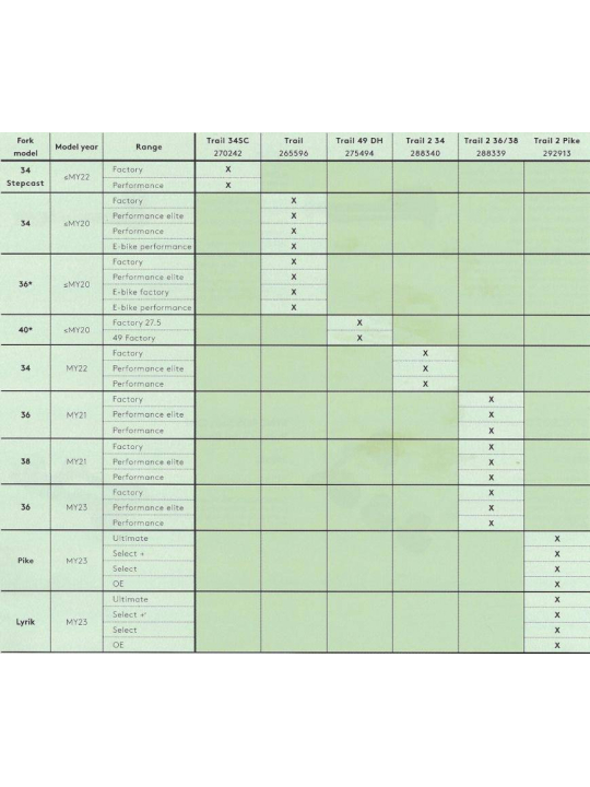 GUARDABARROS SYNCROS TRAIL FENDER 34SC