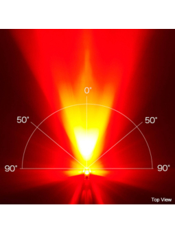 PILOTO CATEYE VIZ150