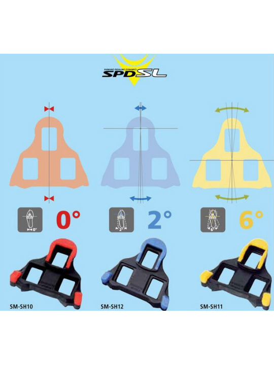 CALAS SHIMANO SM-SH10 ROJO 0 GRADOS SPD-SL