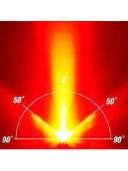 PILOTO CATEYE VIZ450 USB-C