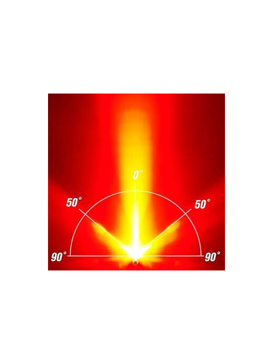 PILOTO CATEYE VIZ450 USB-C