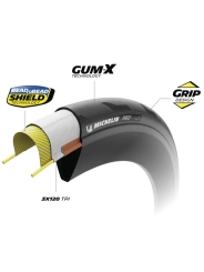 CUBIERTA MICHELIN PRO5 COMPETITION LINE TUBELESS READY PLEGABLE NEGRO