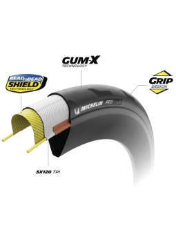 CUBIERTA MICHELIN PRO5 COMPETITION LINE TUBELESS READY PLEGABLE NEGRO