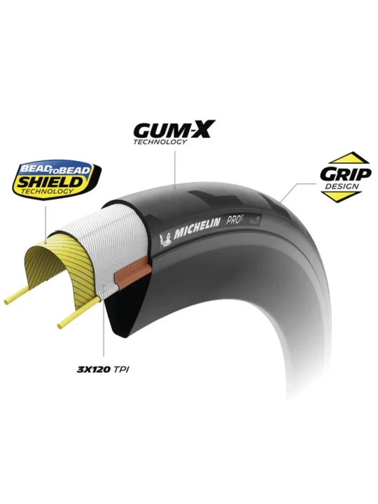 CUBIERTA MICHELIN PRO5 COMPETITION LINE TUBELESS READY PLEGABLE NEGRO