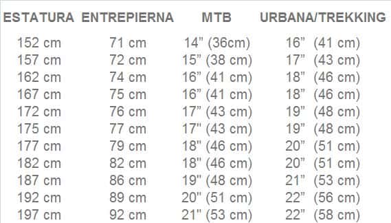 TABLA TALLAS KROSS LEVEL